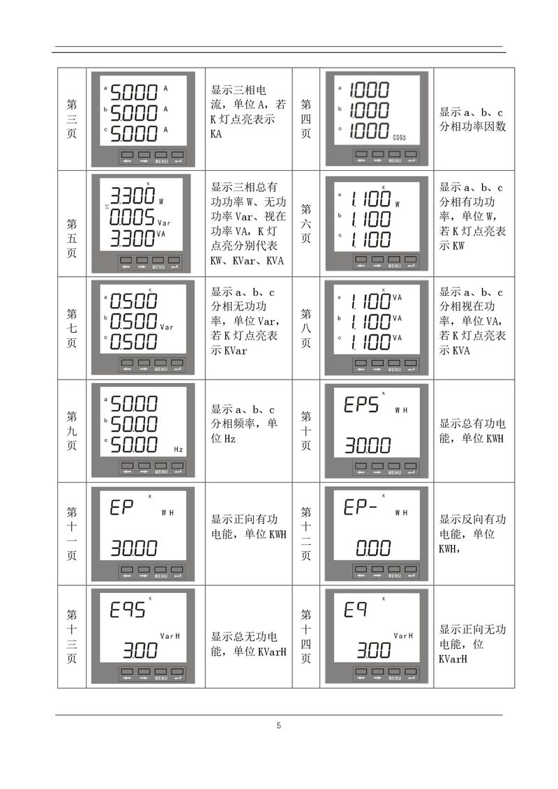 ZTC103E-數碼型-三相多功能儀表使用說明書(shū)_page-0006